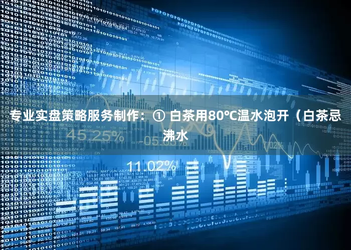 专业实盘策略服务制作：① 白茶用80℃温水泡开（白茶忌沸水